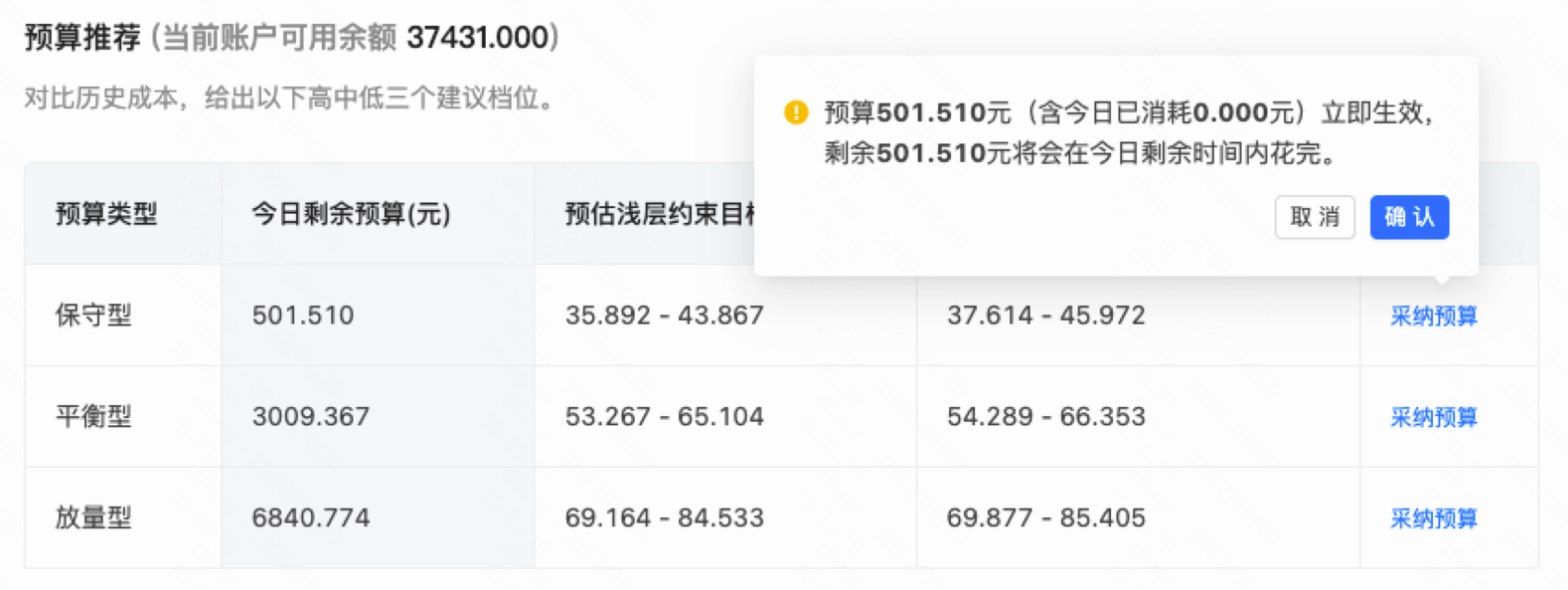 预算修改立即生效 预算修改立即生效
