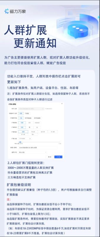 当选择不保留种子包时,为保证资源合理利用,要求扩展包最低量级不小于100万,扩展包量级上限为1.5亿 当选择不保留种子包时,为保证资源合理利用,要求扩展包最低量级不小于100万,扩展包量级上限为1.5亿
