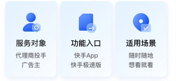 移动版采用轻量化交互设计，提供超简查询与便捷操作