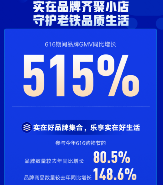 据数据统计，今年616品牌商家GMV同比增长高达515%。