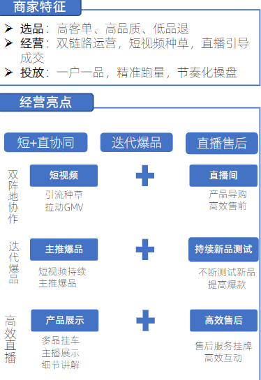 服饰行业一高客单商品如何实现持续增长？