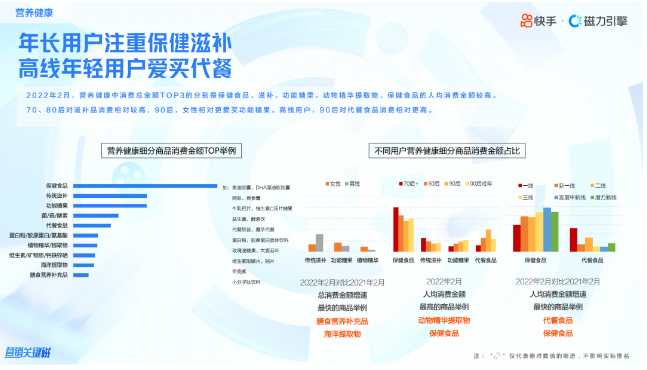 作为拥有强大商业磁场的快手推广平台，多元包容的生态让「万千商业皆可绽放」，不同业态在快手信息流广告皆能得到恰如其分的呈现。