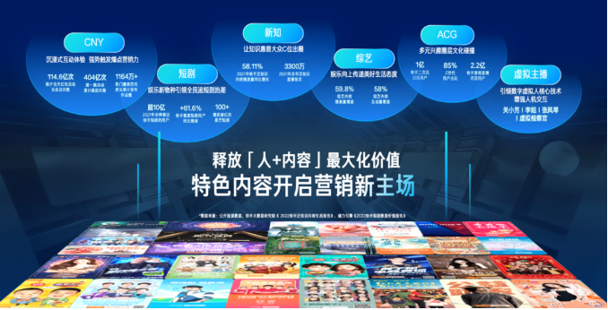 快手推广平台，蓬勃向上与活力充沛的新市井社区 