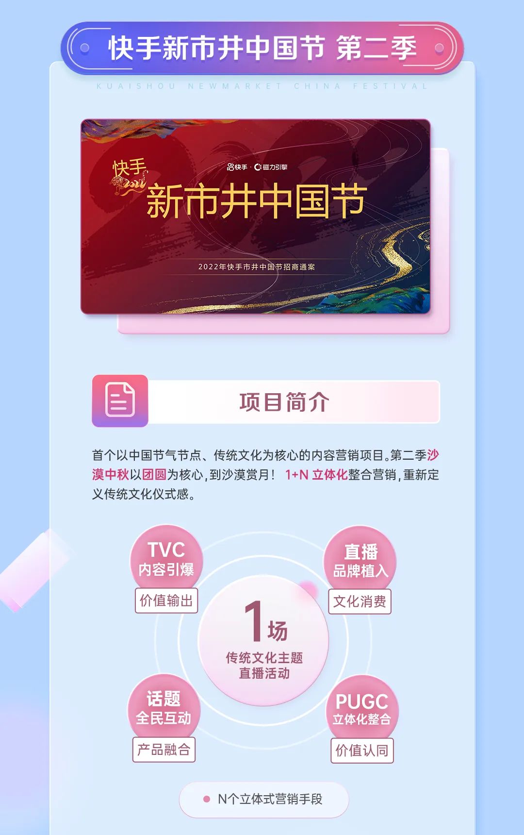 我们将为您量身定制专属方案，助您精细化、结构化提效快手广告运营。