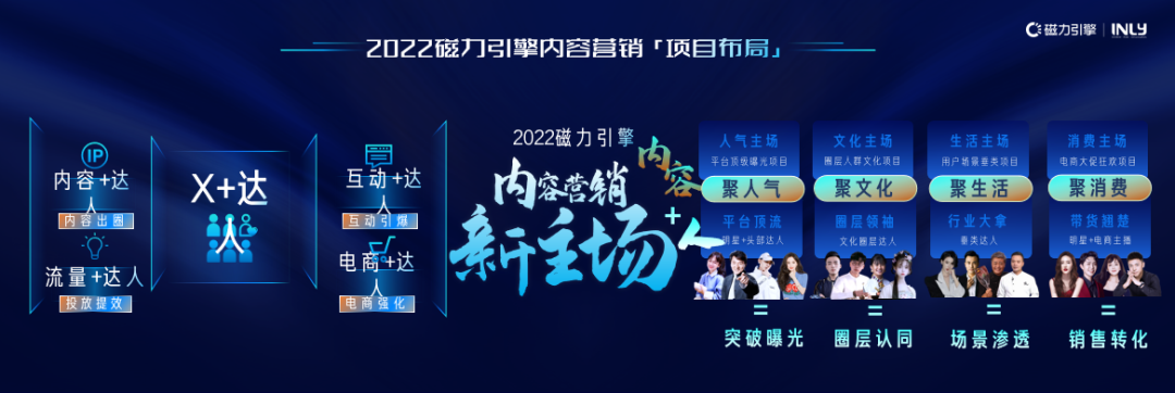 8月24日,快手广告与引力传媒就未来发展趋势与生态变革。 8月24日,快手广告与引力传媒就未来发展趋势与生态变革。