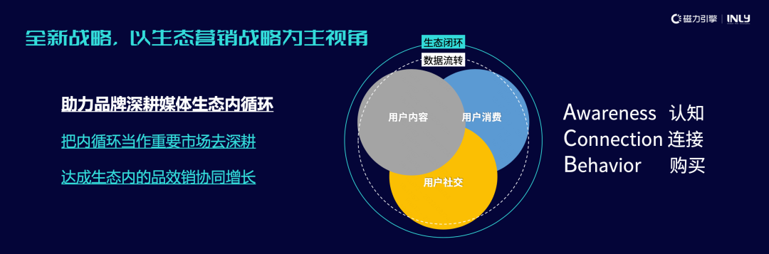 8月24日,快手广告与引力传媒就未来发展趋势与生态变革。 8月24日,快手广告与引力传媒就未来发展趋势与生态变革。