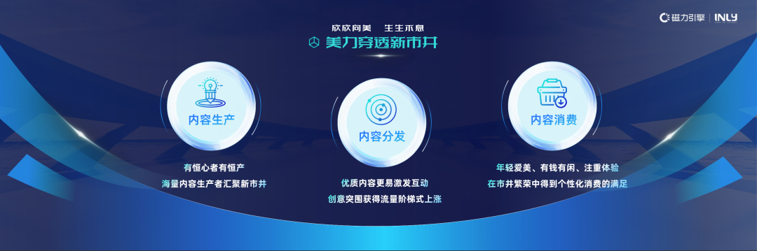 8月24日,快手广告与引力传媒就未来发展趋势与生态变革。 8月24日,快手广告与引力传媒就未来发展趋势与生态变革。