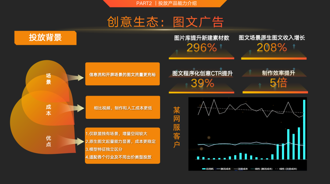 针对工具行业庞大的客户群,快手联盟提供了多样化的变现解决方案。 针对工具行业庞大的客户群,快手联盟提供了多样化的变现解决方案。