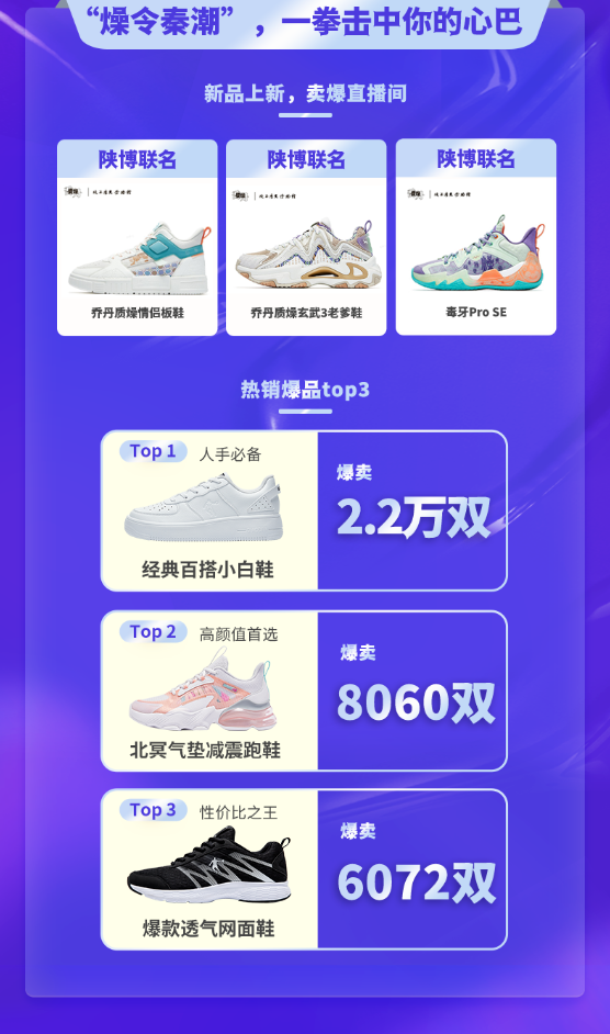 8月23日，乔丹体育快手超级品牌日直播间火爆开启。