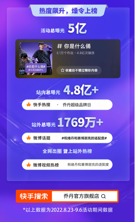 8月23日，乔丹体育快手超级品牌日直播间火爆开启。