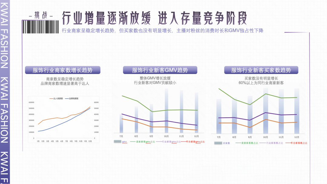 潮流是个永不停歇的话题。在快手投放广告,每天有超亿的老铁关注与潮流时尚相关的内容,无论是直播消费还是快手信息流广告种草,在变美变潮的道路上老铁永远奔跑在前线,追求潮流不掉队。 潮流是个永不停歇的话题。在快手投放广告,每天有超亿的老铁关注与潮流时尚相关的内容,无论是直播消费还是快手信息流广告种草,在变美变潮的道路上老铁永远奔跑在前线,追求潮流不掉队。