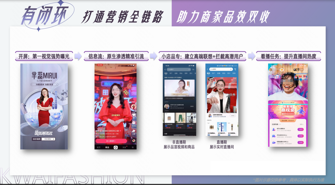 潮流是个永不停歇的话题。在快手投放广告,每天有超亿的老铁关注与潮流时尚相关的内容,无论是直播消费还是快手信息流广告种草,在变美变潮的道路上老铁永远奔跑在前线,追求潮流不掉队。 潮流是个永不停歇的话题。在快手投放广告,每天有超亿的老铁关注与潮流时尚相关的内容,无论是直播消费还是快手信息流广告种草,在变美变潮的道路上老铁永远奔跑在前线,追求潮流不掉队。