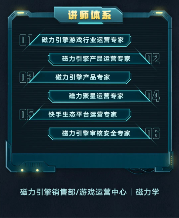 快手游戏行业完整化课程学习,助力学员从0到1系统性提升游戏行业快手广告营销能力,促进职业发展; 快手游戏行业完整化课程学习,助力学员从0到1系统性提升游戏行业快手广告营销能力,促进职业发展;