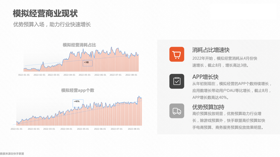 有短剧、快手短视频广告内容需求的开发者可以放心调用。