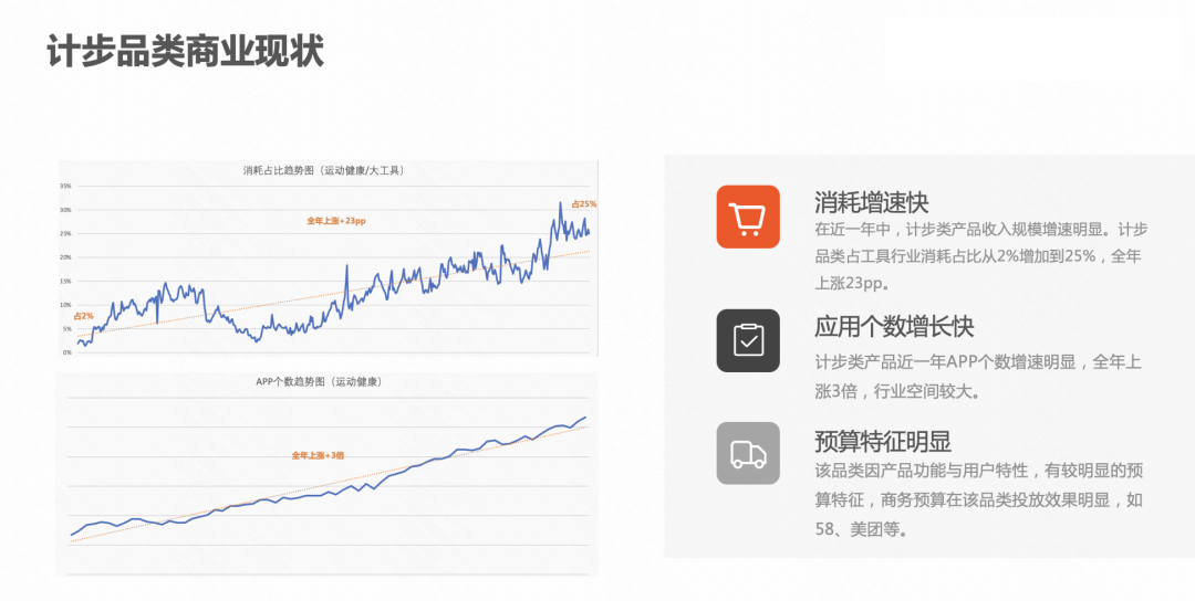 有短剧、快手短视频广告内容需求的开发者可以放心调用。