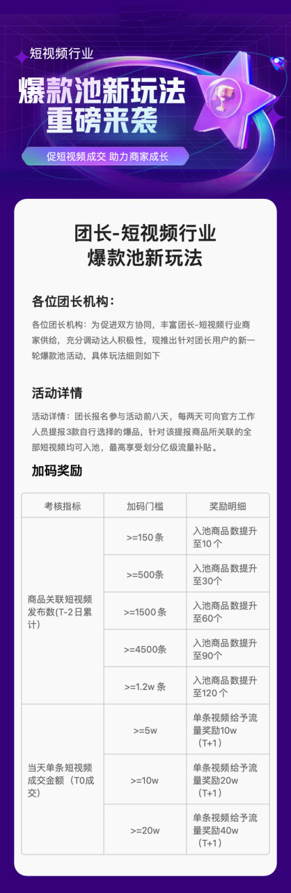 今年7月底,热度正式开始在快手经营起快手短视频广告带货业务。 今年7月底,热度正式开始在快手经营起快手短视频广告带货业务。