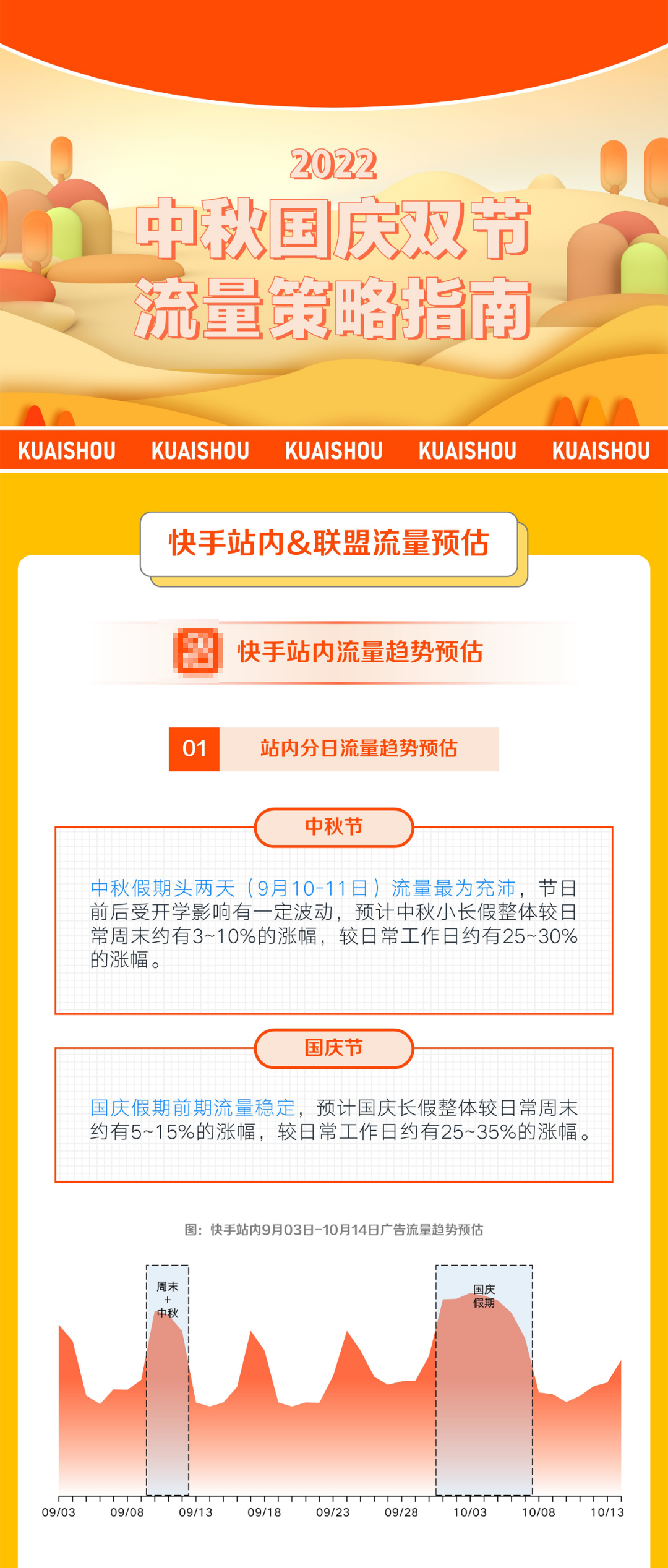 答案就在这份《2022中秋国庆双节流量策略指南》中,快来一探究竟吧! 答案就在这份《2022中秋国庆双节流量策略指南》中,快来一探究竟吧!