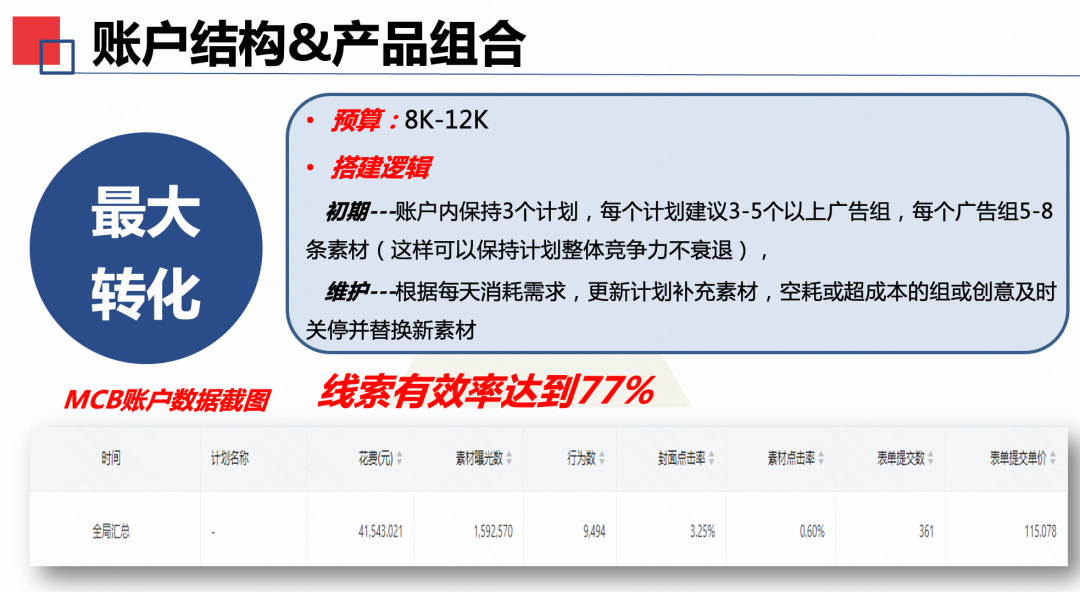 根据投放广告主需求设置人群定向,并排除负向人群包 根据投放广告主需求设置人群定向,并排除负向人群包