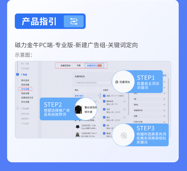 关键词覆盖范围:商品标题词、挂车短视频标题词、用户搜索词。 关键词覆盖范围:商品标题词、挂车短视频标题词、用户搜索词。