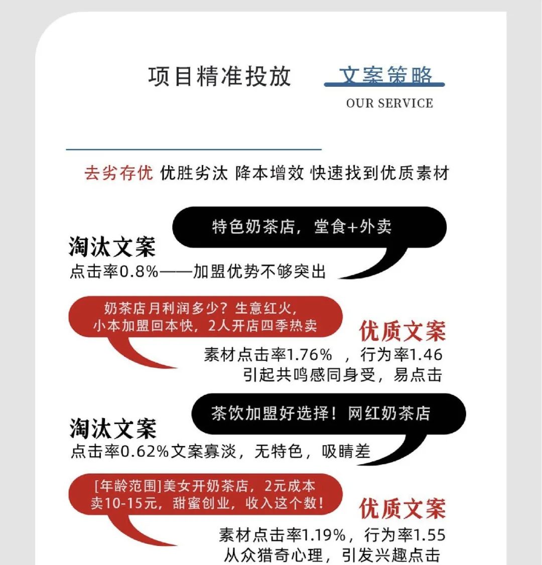 快手饮品加盟行业，给你完整视频方法论！