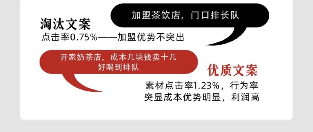 快手饮品加盟行业，给你完整视频方法论！