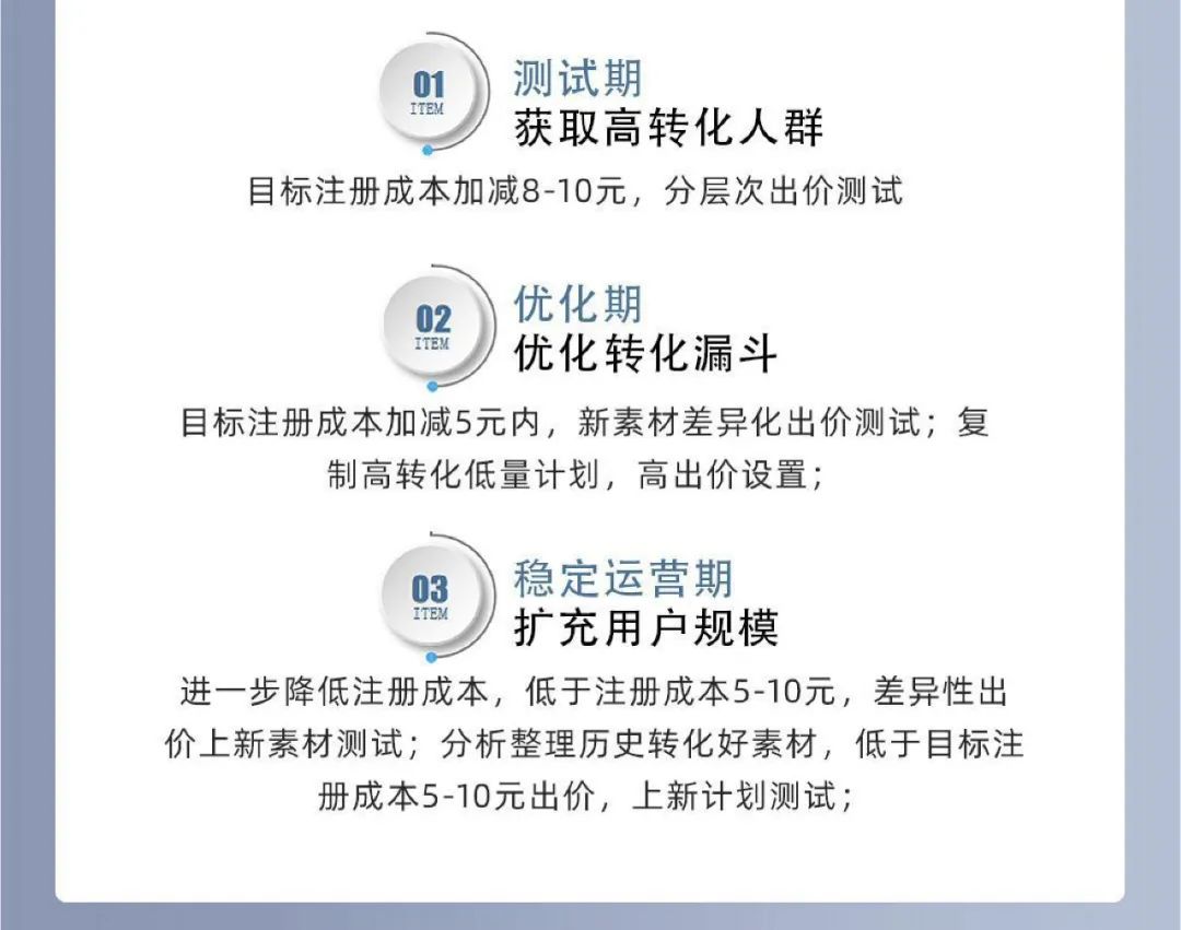 2020年下半年，市场缓和后，空气源热泵市场规模得到修复，使得2020年销售规模与2019年持平。