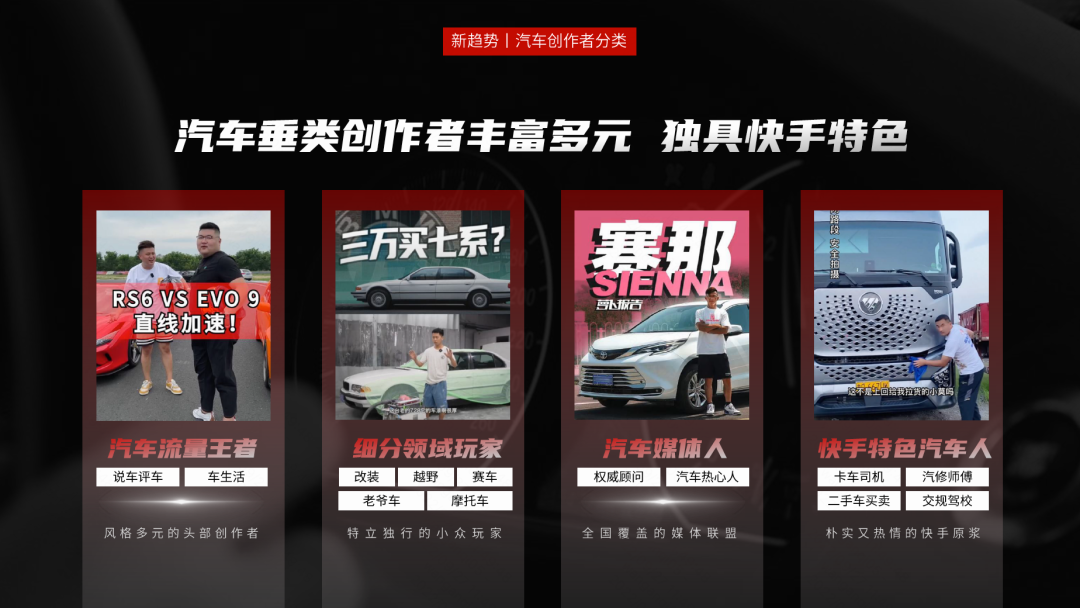 在快手新市井里,活跃着一群汽车人。 在快手新市井里,活跃着一群汽车人。