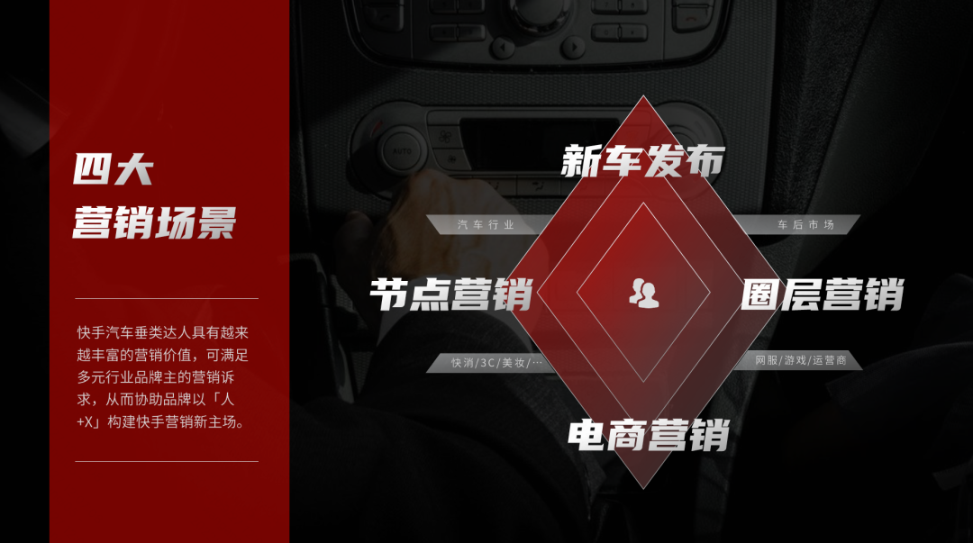 在快手新市井里,活跃着一群汽车人。 在快手新市井里,活跃着一群汽车人。