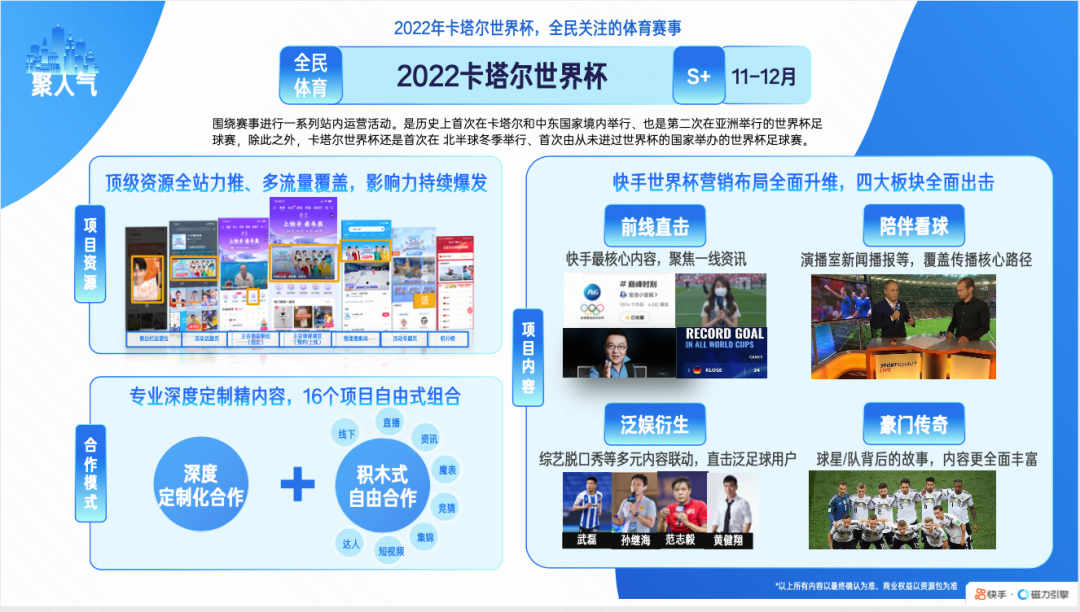 近日,磁力引擎更新发布《2022快手磁力引擎内容营销通案H2版》(下文简称“H2版”)。 近日,磁力引擎更新发布《2022快手磁力引擎内容营销通案H2版》(下文简称“H2版”)。
