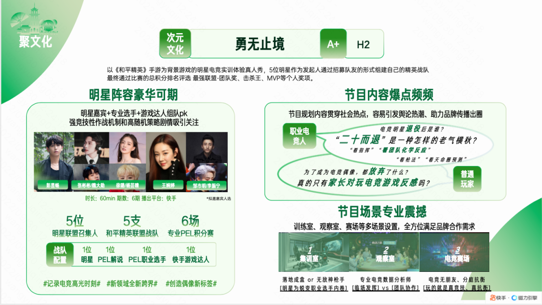 近日,磁力引擎更新发布《2022快手磁力引擎内容营销通案H2版》(下文简称“H2版”)。 近日,磁力引擎更新发布《2022快手磁力引擎内容营销通案H2版》(下文简称“H2版”)。