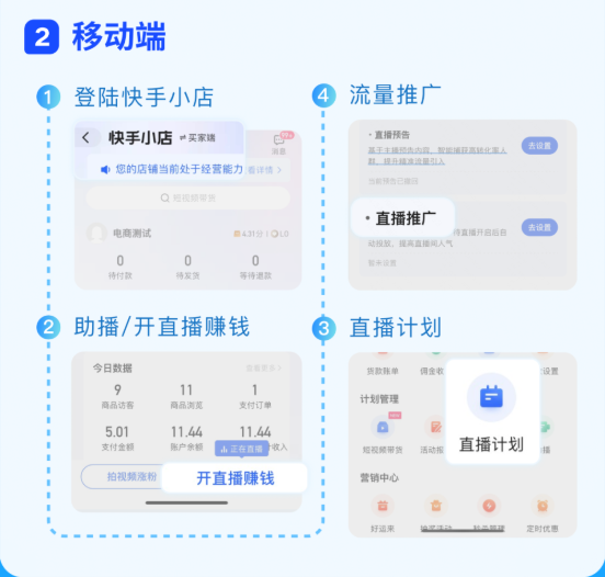 商品列表-操作介绍 商品列表-操作介绍