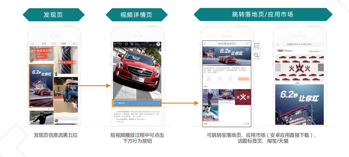 什么是快手信息流广告? 什么是快手信息流广告?