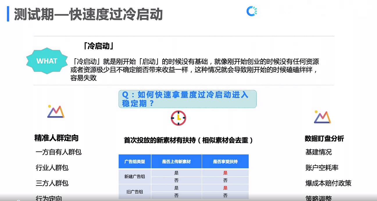 如何快速拿量度过“冷启动”? 如何快速拿量度过“冷启动”?