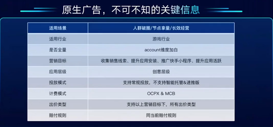对于游戏行业有哪些推广优势？