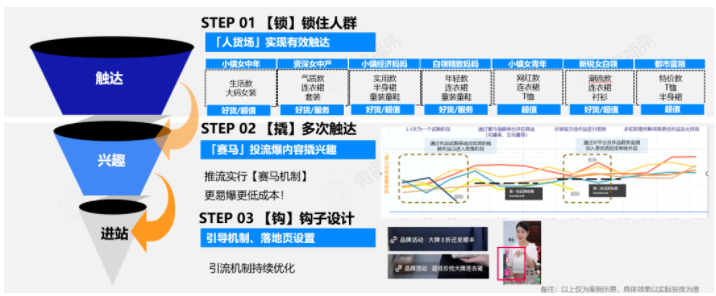 海南快手广告开户代理商