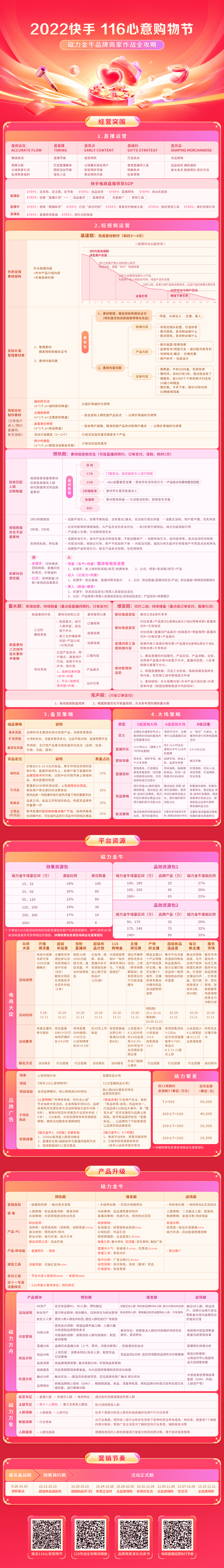 快手广告开户代理商