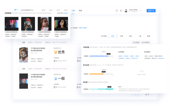 素材投前效果预估