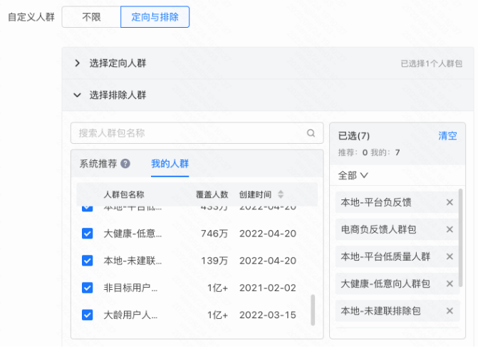 搭建广告组排  除平台提供的  负反馈人群  包，提升投放  效果  路径：万象  dmp-人群集市-  效果通用人群