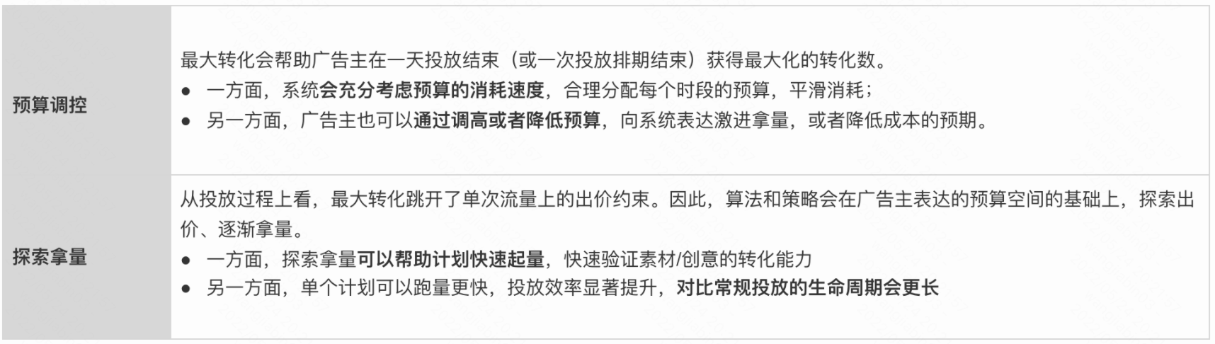 策略原理 策略原理