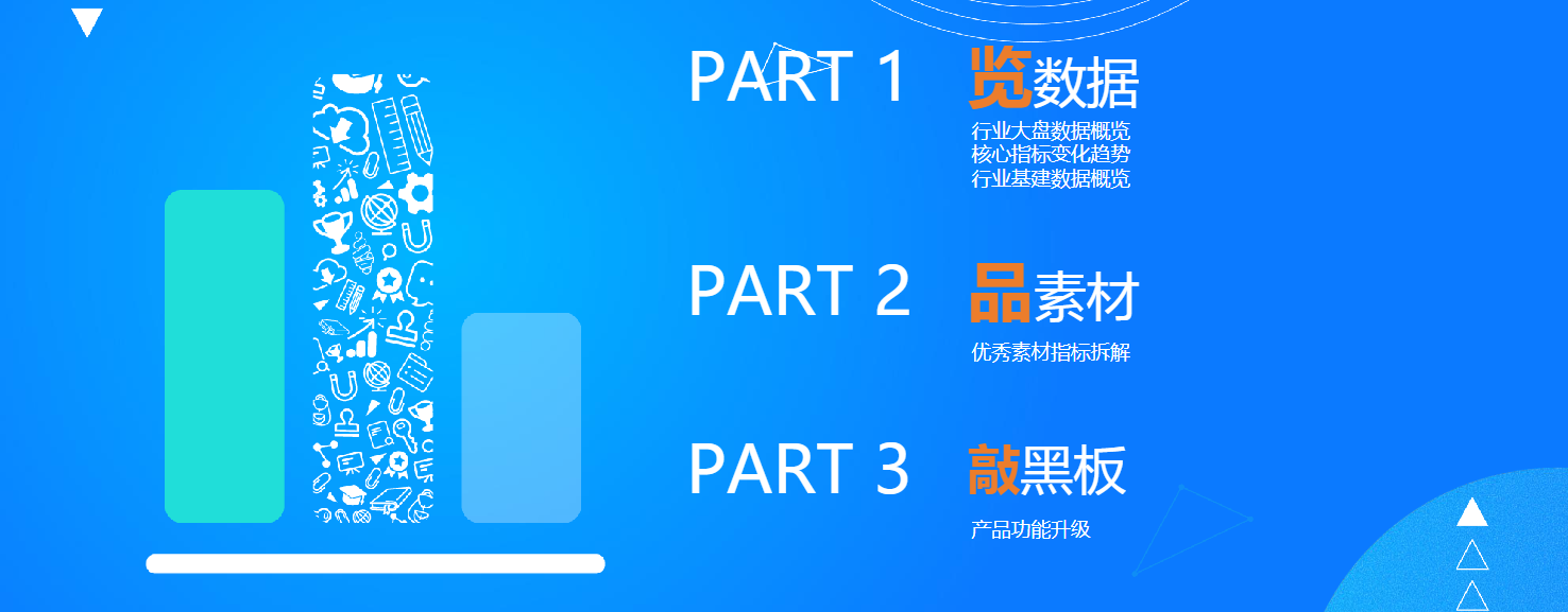 快手商业化销售运营中心