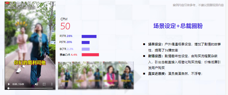 大健康行业跑量视频 大健康行业跑量视频