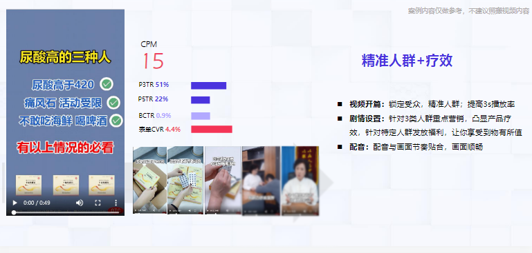 大健康行业跑量视频 大健康行业跑量视频