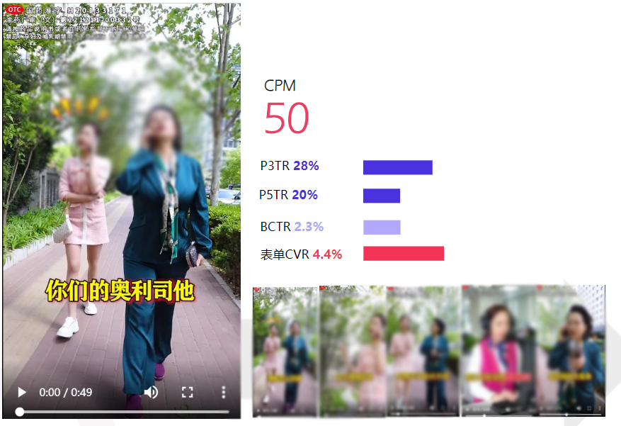 大健康行业跑量视频
