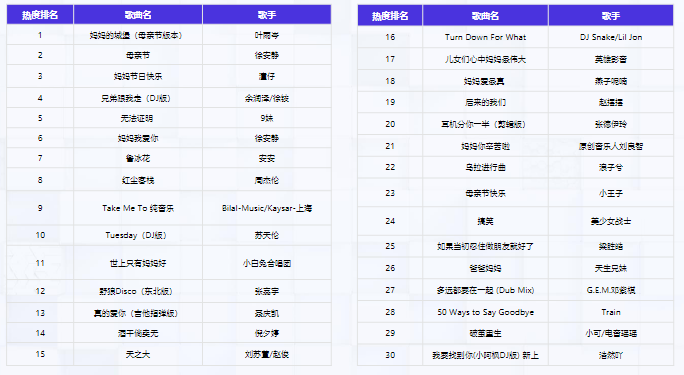 04热门BGM推荐 04热门BGM推荐