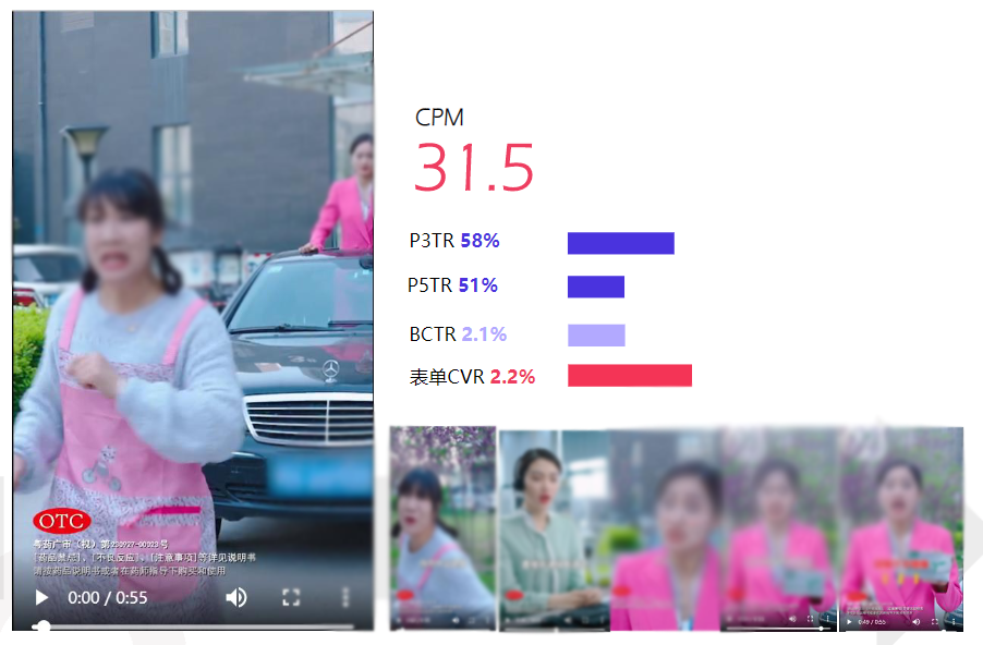 【大健康行业跑量视频】