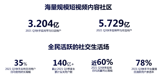 国民级平台强信任基因 国民级平台强信任基因
