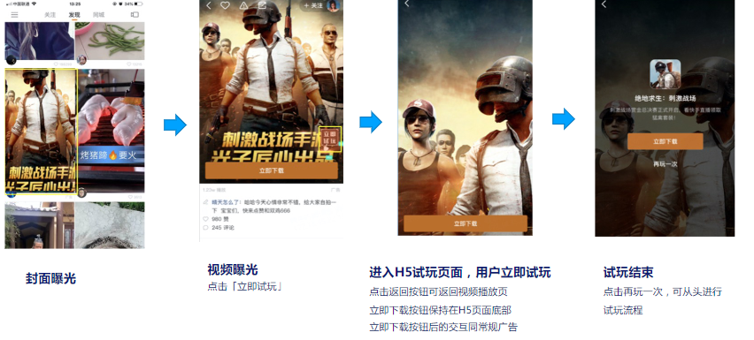 资源分布–试玩广告 资源分布–试玩广告