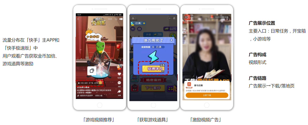 【资源位–激励视频】 【资源位–激励视频】