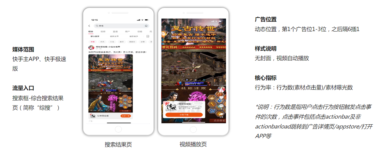 【资源位–搜索广告(单列)】 【资源位–搜索广告(单列)】