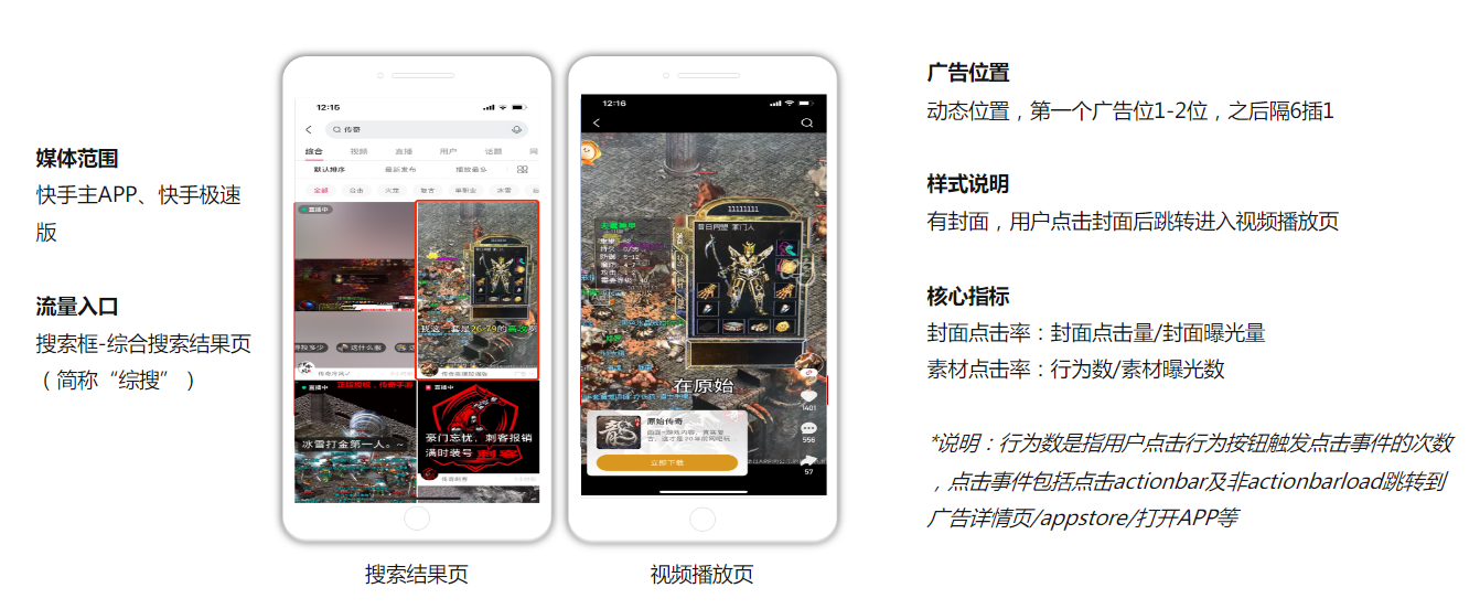 【资源位–快手搜索广告(双列)】 【资源位–快手搜索广告(双列)】
